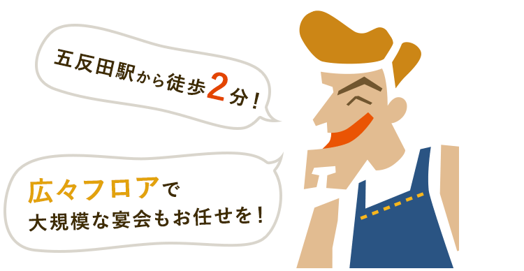 五反田駅から徒歩2分！