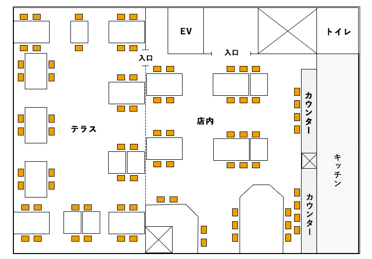 floor map