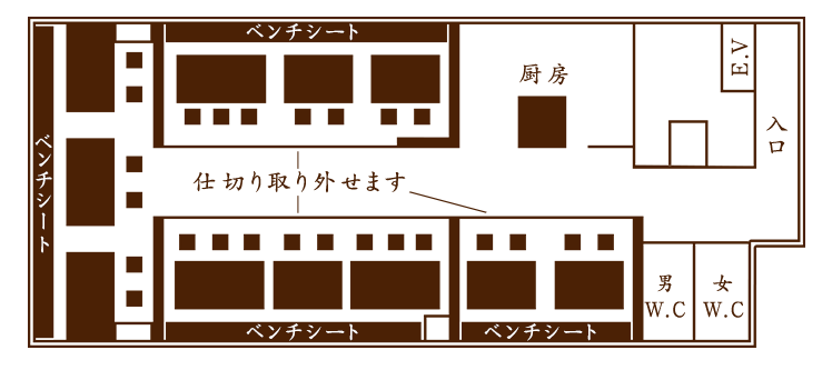 floor map